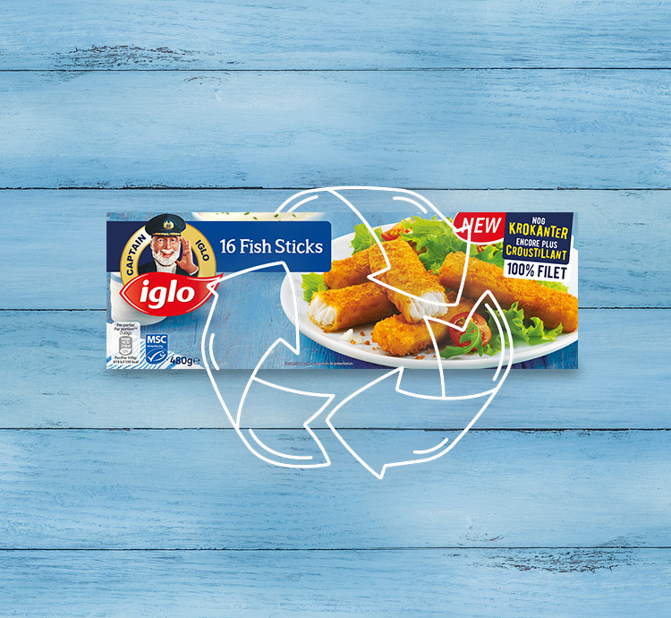 recyclebare verpakking